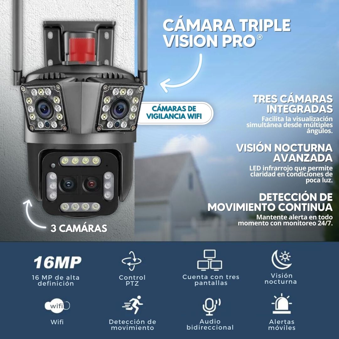 TriVision Pro®  Camara de Seguridad con Alarma