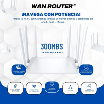 WanRouter® Amplificador WiFi